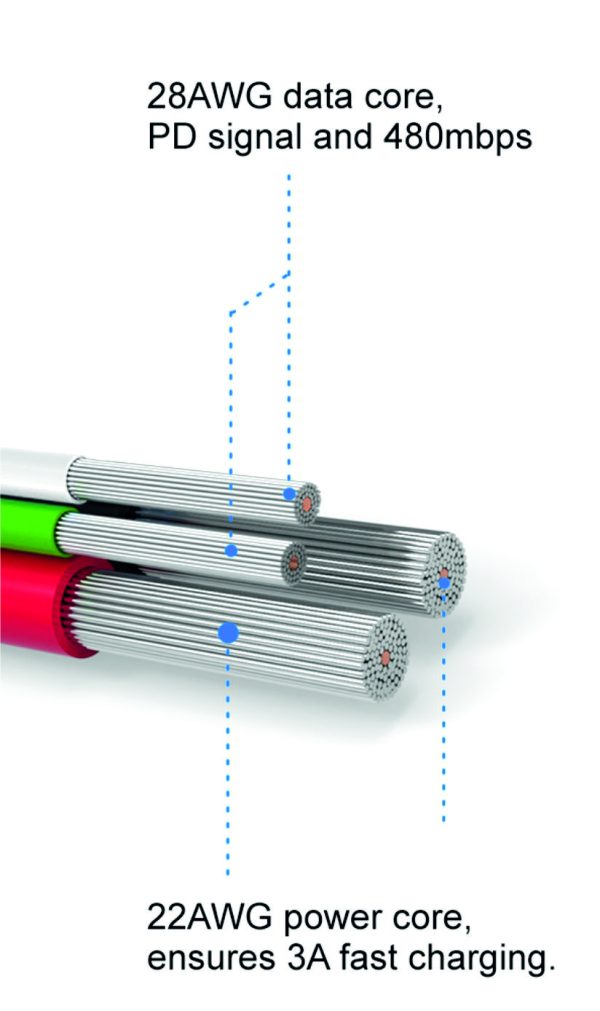 Product afbeelding