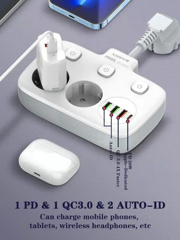 Xssive - Power Socket - PD&QC3.0 - USB-SOCKET2