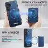 Solidenz – MagSafe Wallet Backcover Geschikt voor Samsung S24 Plus-S25 Plus – Blauw - Thumbnail Image 7