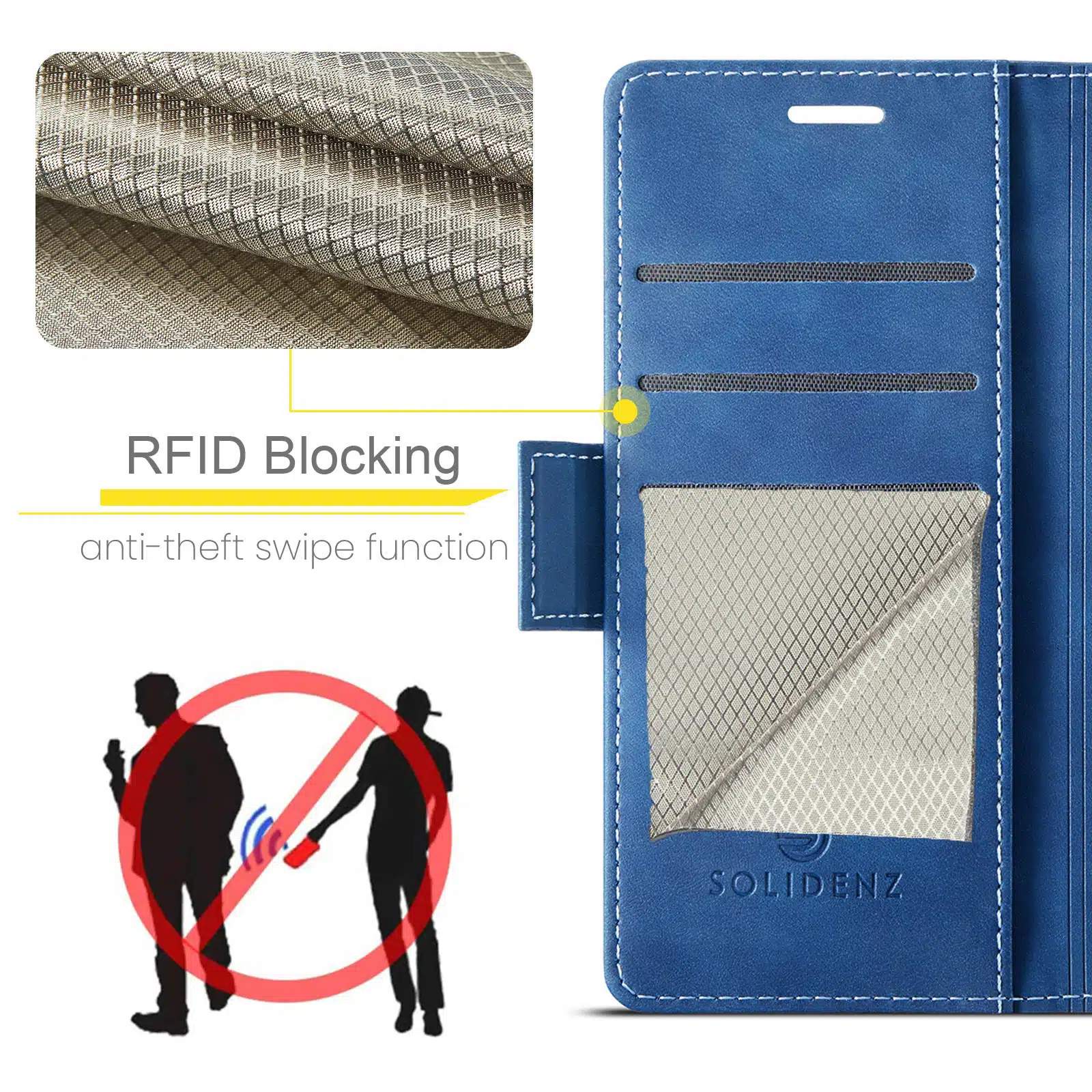 Solidenz 2-in-1 MagSafe Wallet Case voor Samsung Galaxy S25 Plus-S24 Plus – Blauw - Afbeelding 2