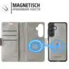 Solidenz-2-in-1-MagSafe-Wallet-Case-voor-Samsung-Galaxy-S25-FE-Beige-7