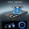 Solidenz-FrostMag-Samsung-Galaxy-S26-hoesje-Zwart-4
