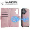 Solidenz-2-in-1-MagSafe-Wallet-Case-voor-iPhone-17-Roze-7-1